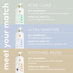 Dove Serum Body Wash Acne Clear for troubled skin with Salicylic Acid 18.5 Fl Oz